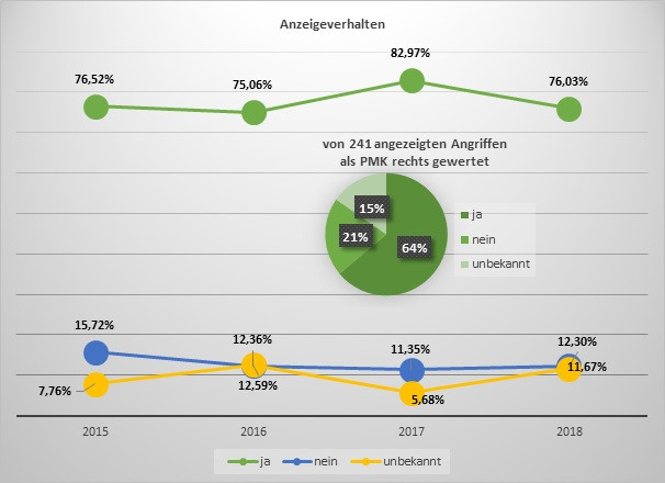 Anzeige und PMK.jpg