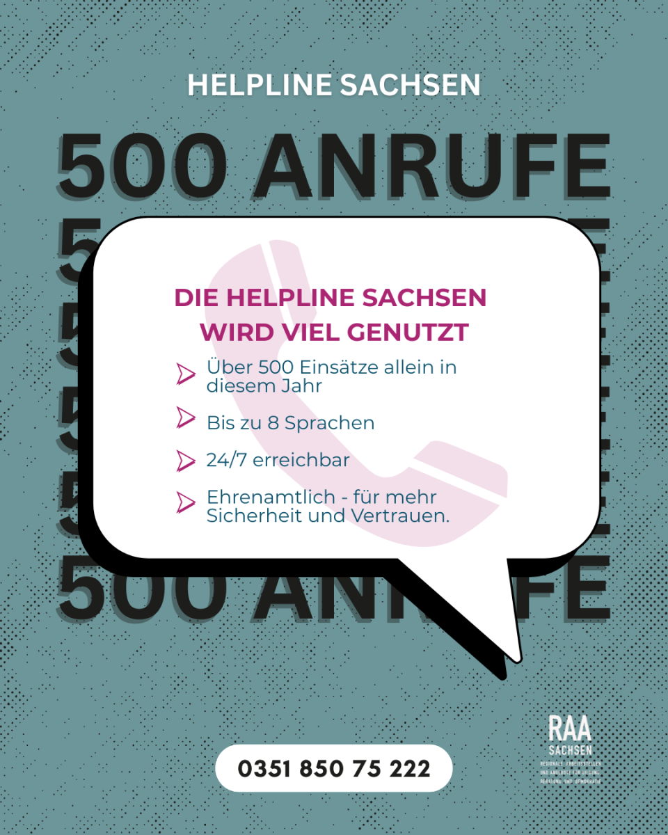 Helpline-500-Anrufe.png