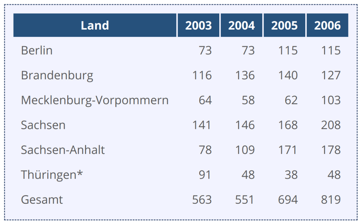 tabelle-1.png