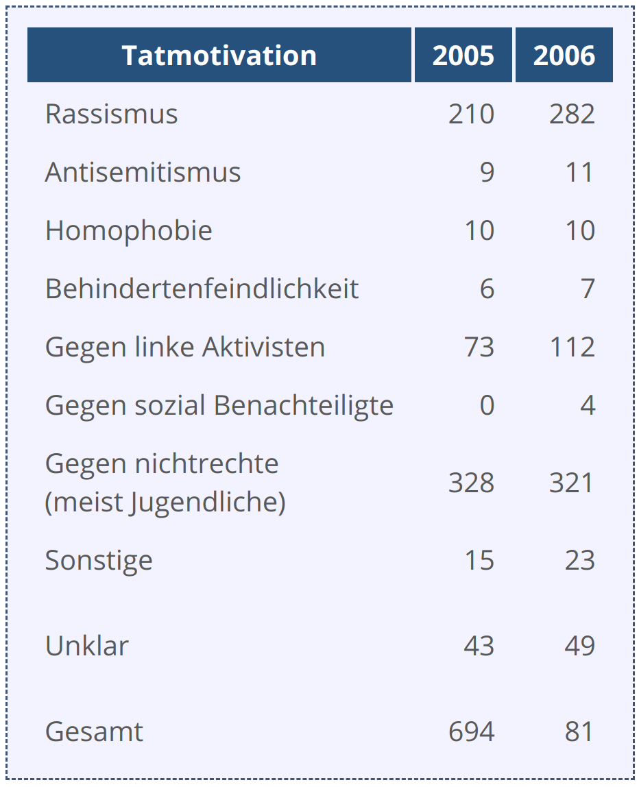 tabelle-2.png